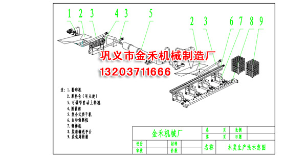 機制木炭生產線